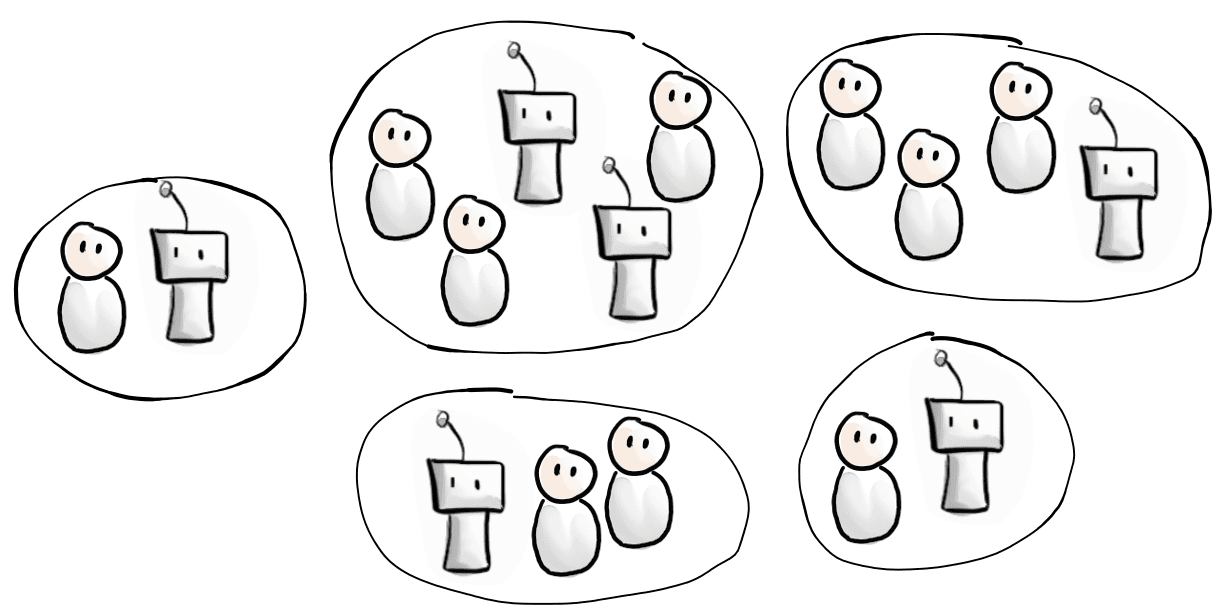 Teams of humans and agents working side by side