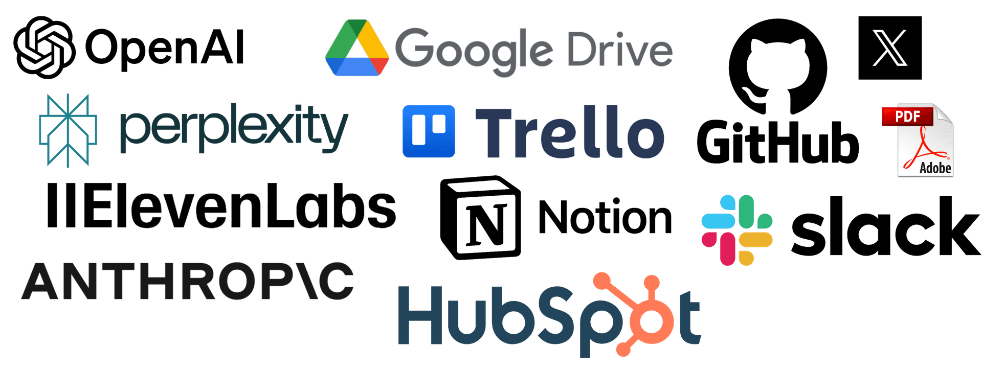 Integration platforms including Google Drive, Trello, Perplexity, Slack, HubSpot, and more